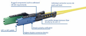 Mdc Connector