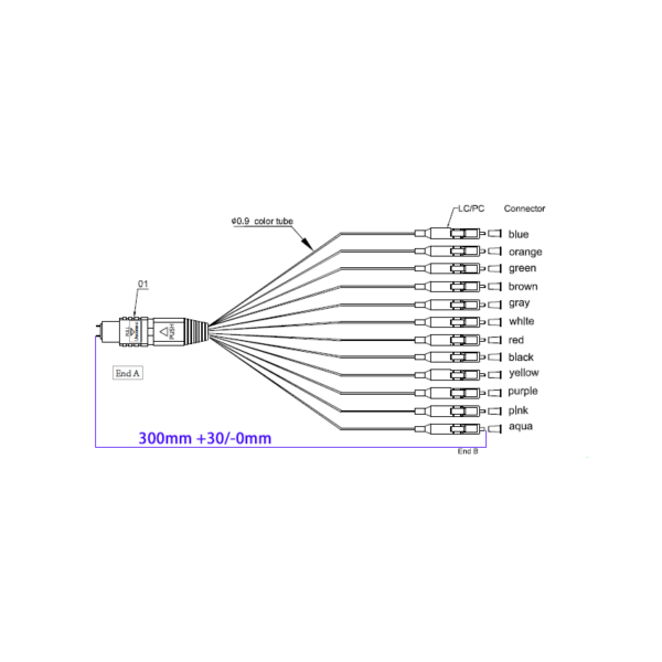 Mpo Lc 12f 0.9