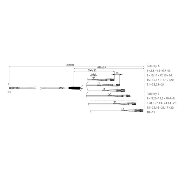 Mpo Lc 24f