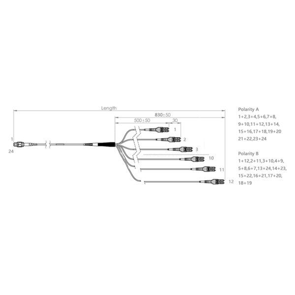 Staggered Mpo Lc Uniboot