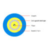 12f Micro Fiber Armored Cable