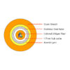 16f Micro Fiber Double Sheath Armored Cable 3.50mm Od For Mpo截面