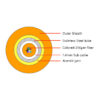 8f Micro Fiber Double Sheath Armored Cable 3.0mm Od For Mpo截面